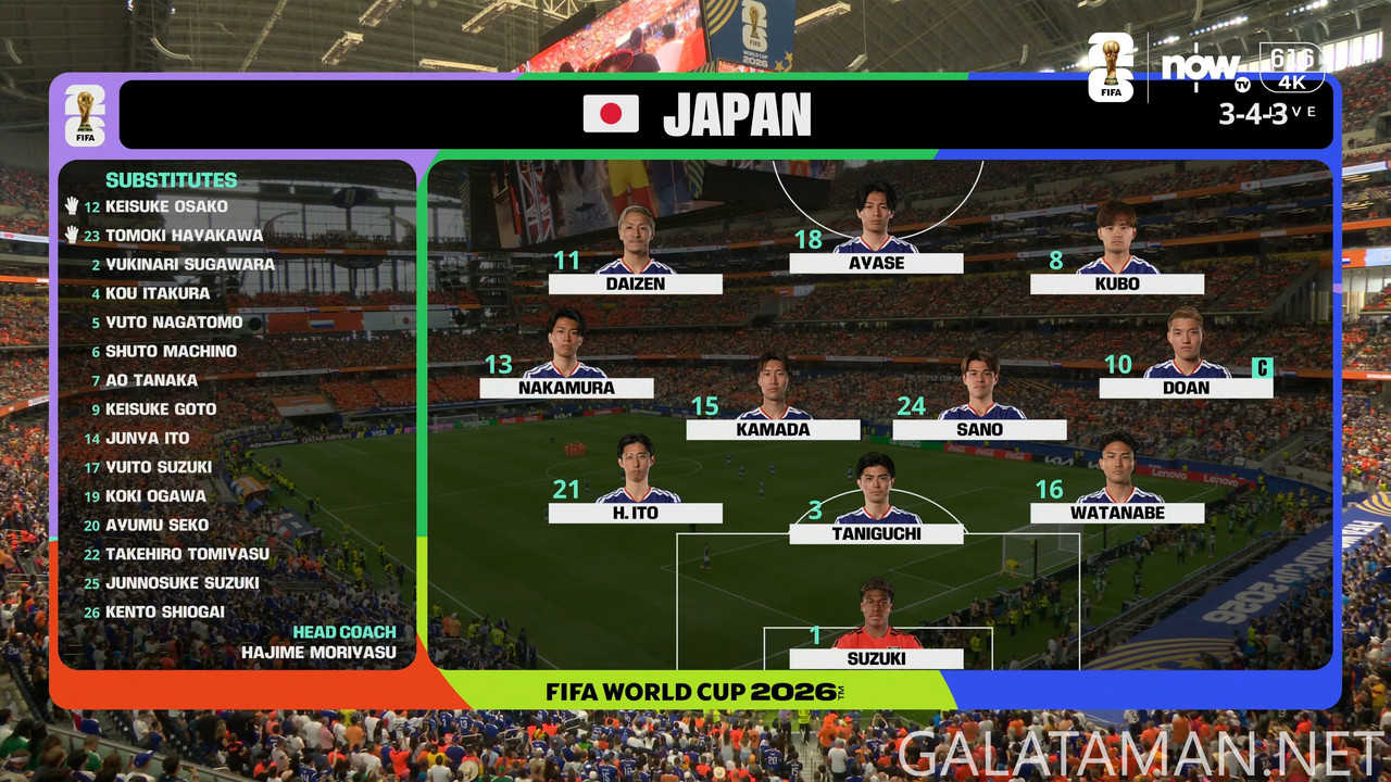 [Image: 20260614-NED-JAP-WC26-F-NOW-4K-mkv-snaps...42-899.jpg]
