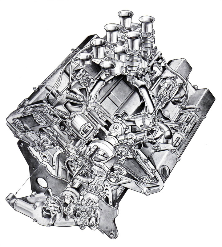 1 5 litre Coventry Climax FWMV Artist, S E Port — Postimages