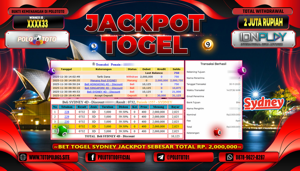 POLOTOTO JACKPOT TOGEL MENANG POOL SYDNEY Rp.2.000.000,- LUNAS
