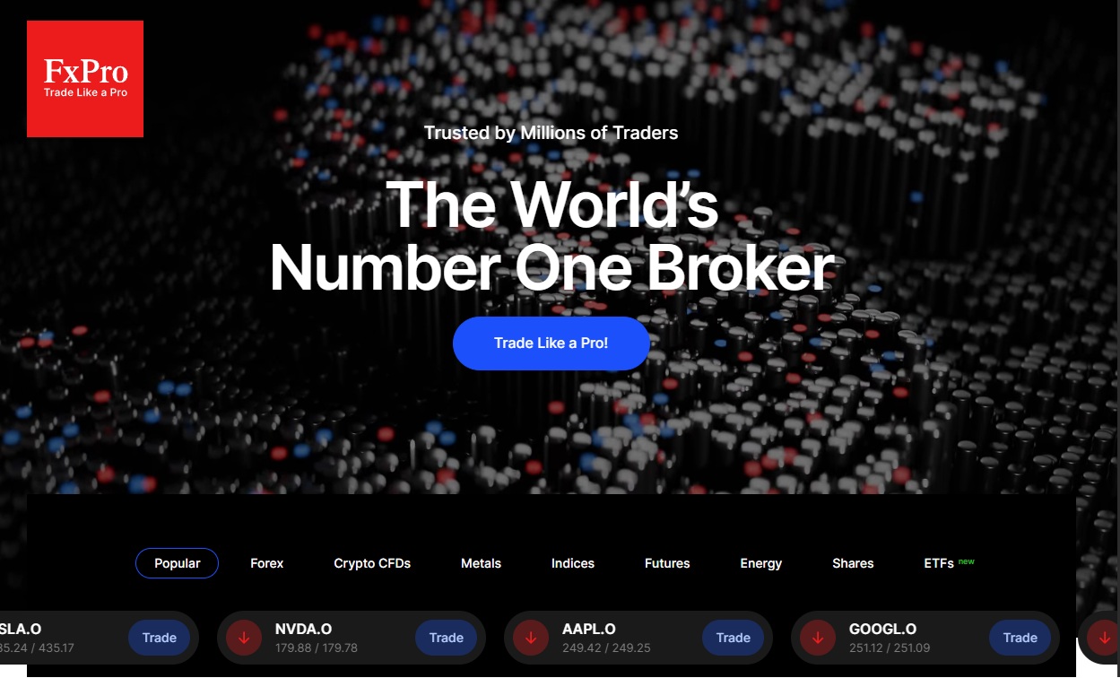 Fxpro regulated broker Ireland online forex and cfd trading.