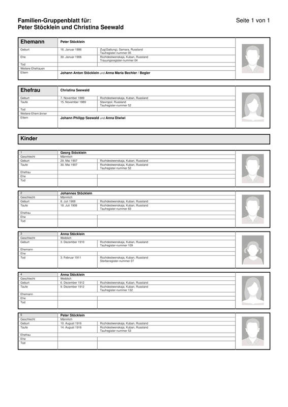 Familien Gruppenblatt von Peter Stöcklein und Christina Seewald