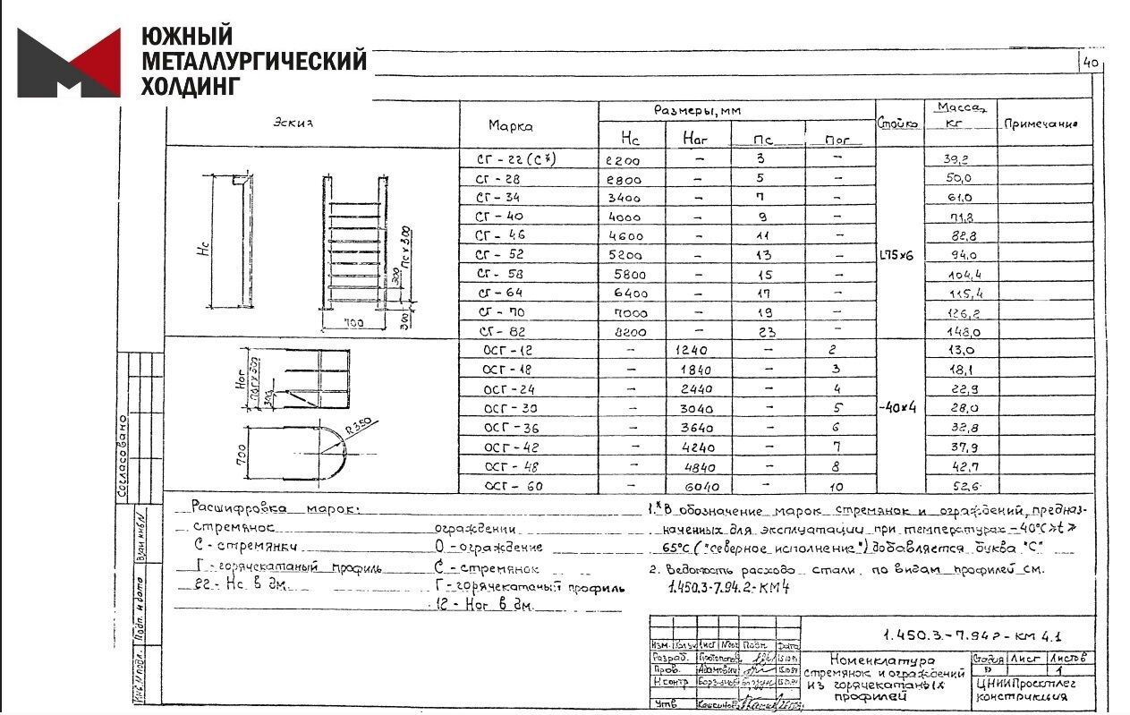 Чертеж стремянки