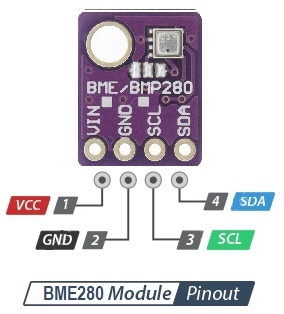 BME280 Pinout