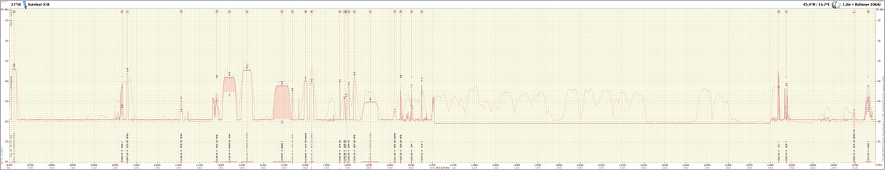 21°5E_..25.2108_10700-12750 H