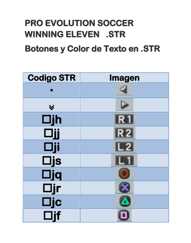 STR Formatos 1