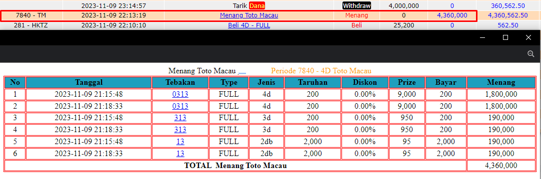 Bukti JP slot hari ini