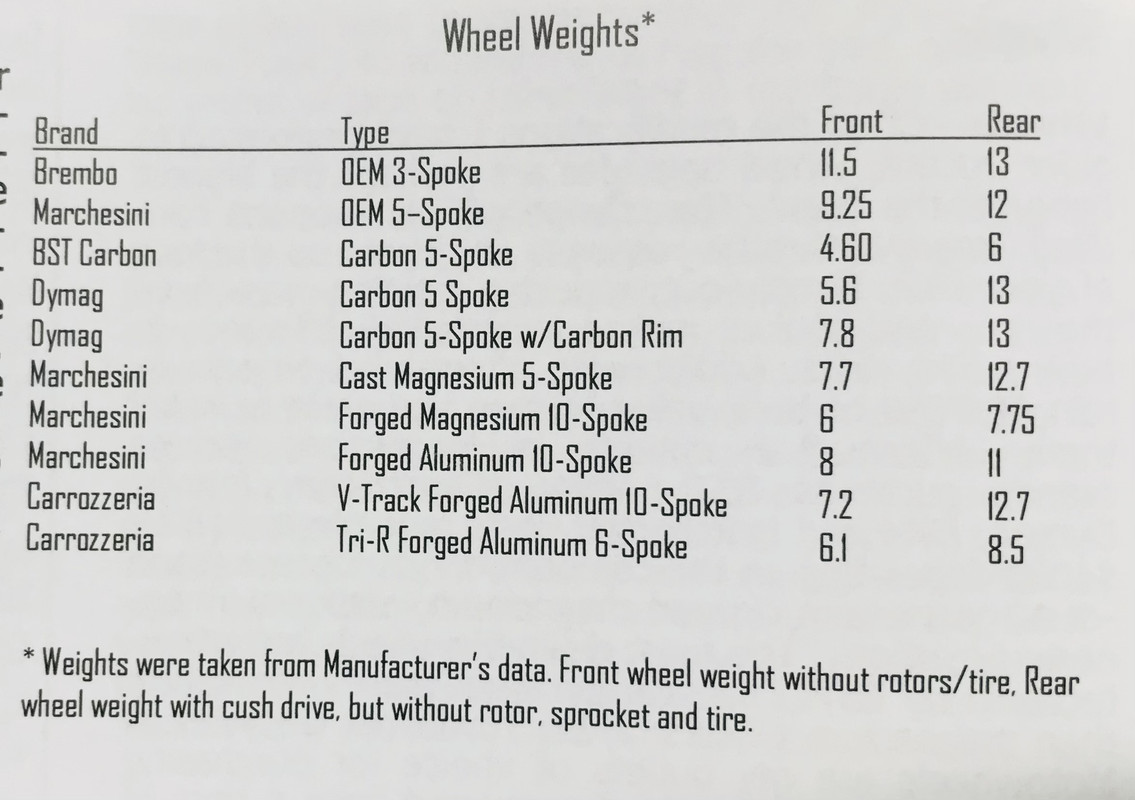 67338F7B-BDDA-4848-91C6-B7BACF86F2D9