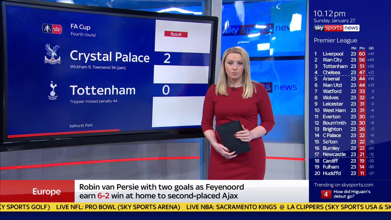 27 January - 22.00.00 - Sky Sports News At Ten. Round up of all 