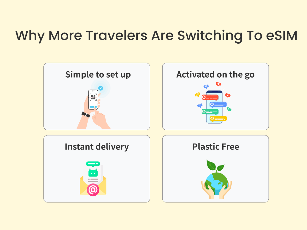 Why eSIM