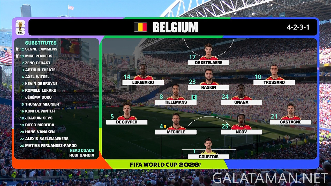 [Image: 20260706-USA-BEL-WC26-F-BBC-1080-2-ts-sn...28-342.jpg]