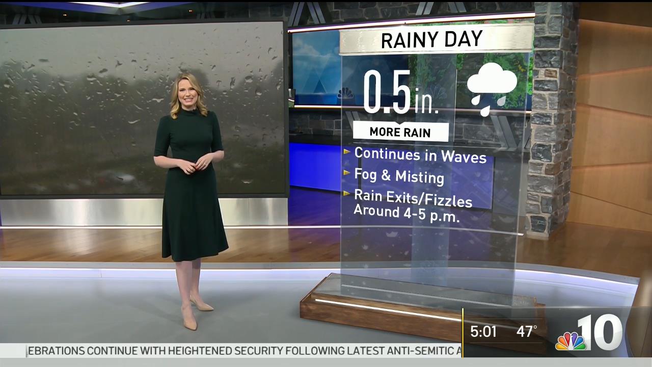 30 December - 09.00.00 - NBC 10 News Today at 4 00 a.m..ts_snaps