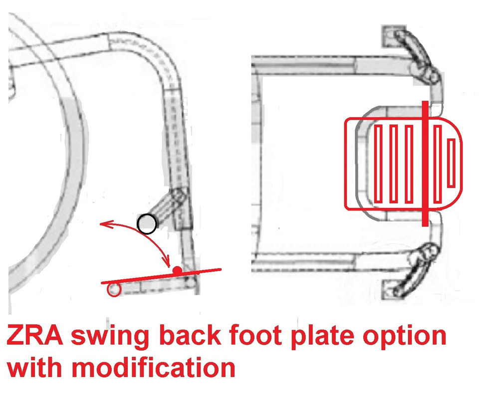 ZRA SWINGBACK footplate with support