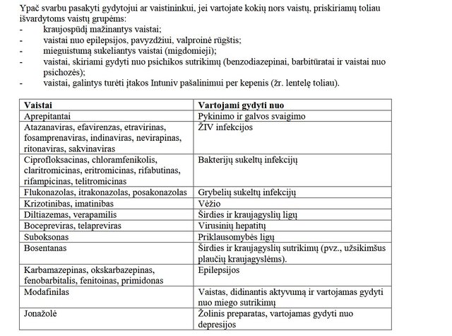 Paveikslėlis