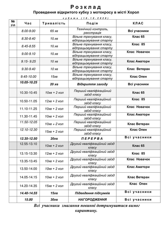 Розклад Хорол 10.10.2020 (1)
