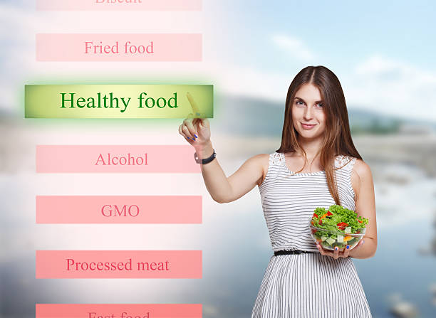 Week Meal Prep Ideas For Weight Loss