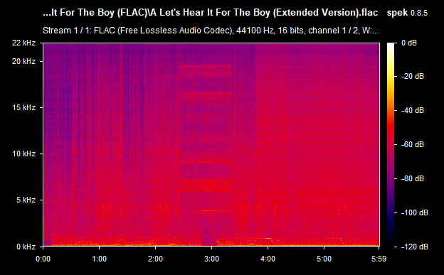 A-Let-s-Hear-It-For-The-Boy-Extended-Version-flac.png
