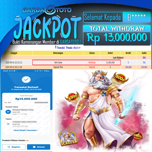 JACKPOT DI PERMAINAN  SLOT PRAGMATIC PLAY GATES OF OLYMPUS   WD Rp 13.000.000,- DIBAYAR LUNAS GARDATOTO MANTAP !