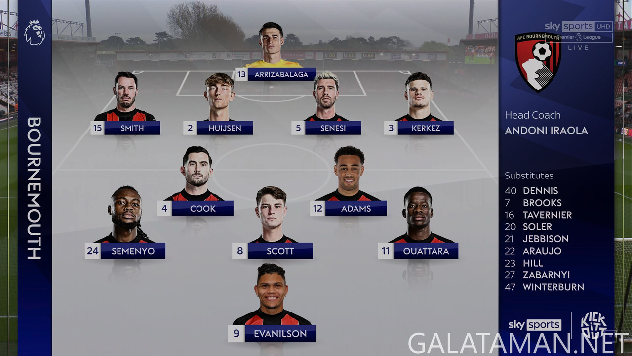 20250414-BOU-FUL-EPL_0-4K.ts_snapshot_00.18.05.321