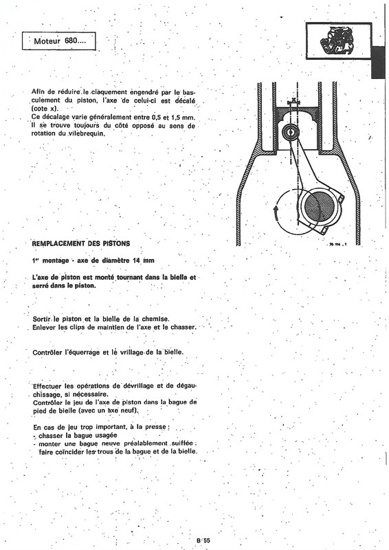 sens montage pistons