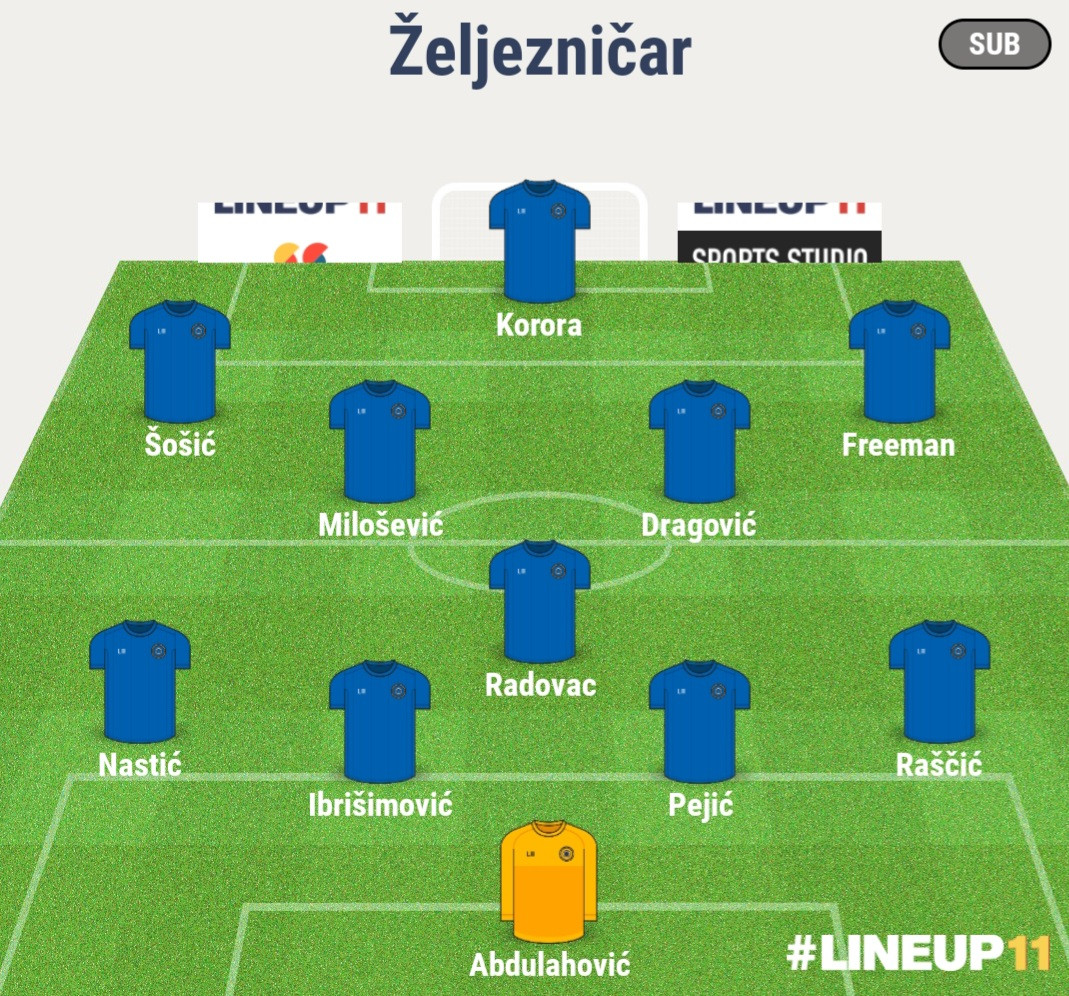 Screenshot 20260806 130538 LINEUP11
