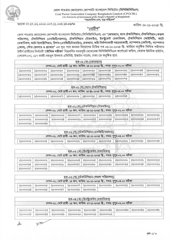 CPGCBL-Exam-Result-2024-PDF-1