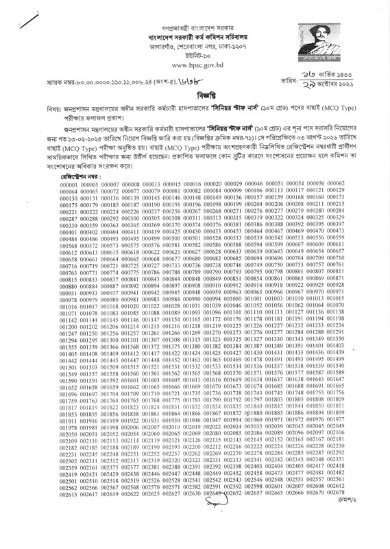 BPSC-Non-Cadre-Senior-Staff-Nurse-MCQ-Exam-Result-2026-PDF-01