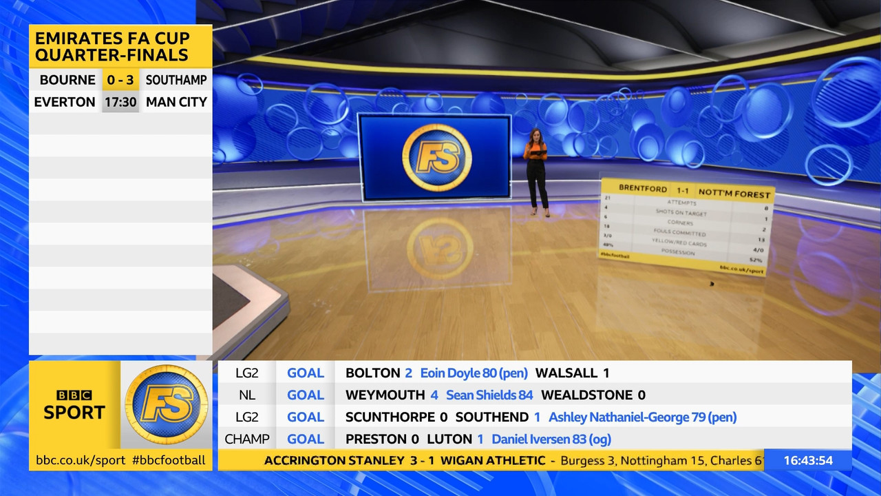 Final Score_20210320_16301710.ts_snapshot_15.04.897