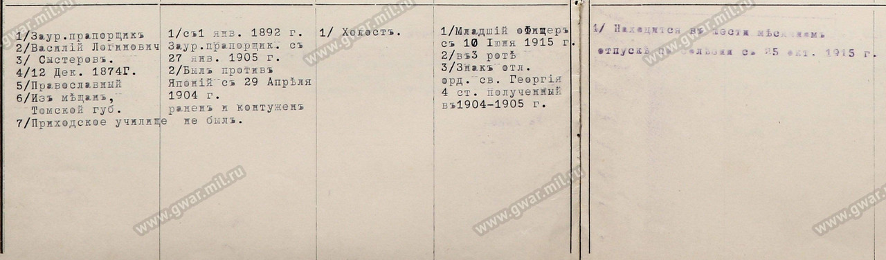 700 Тобольская дружина_24-12-1915