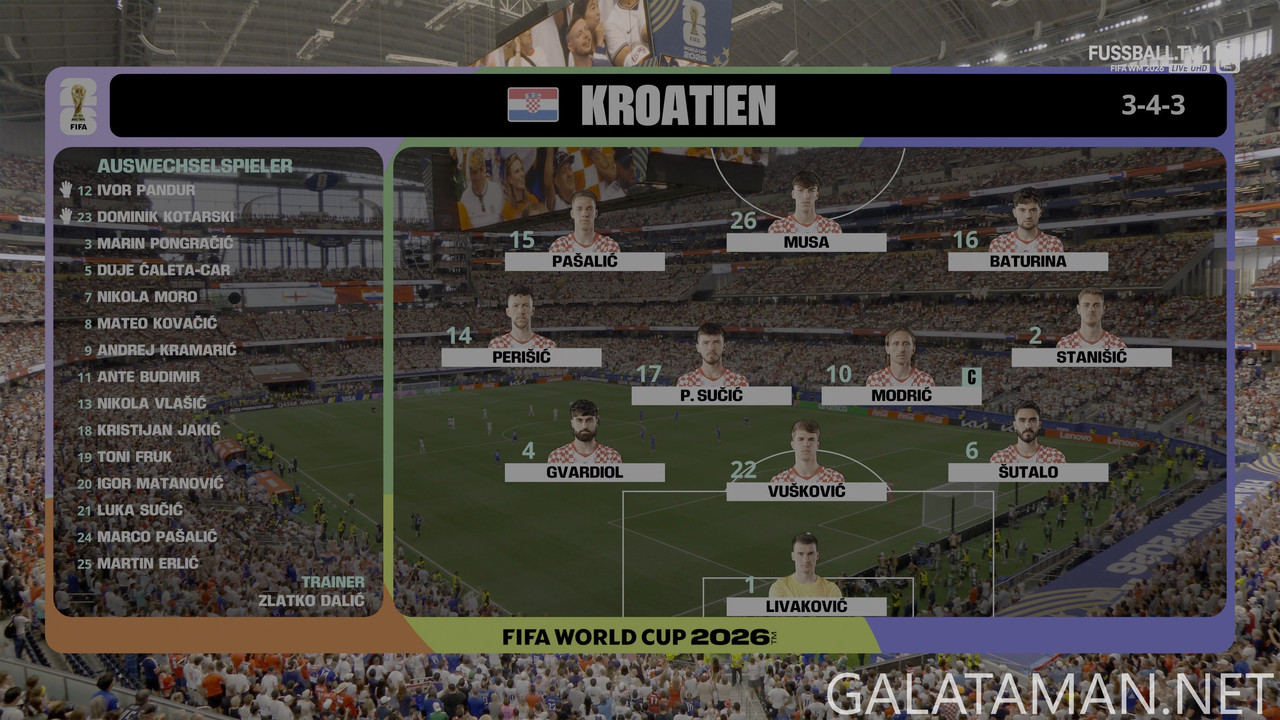[Image: 06-17-21-00-00-DE-Fussball-TV-1-UHD-Engl...48-722.jpg]