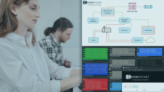 Strategies for Microservice Scalability and Availability in ASP.NET Core