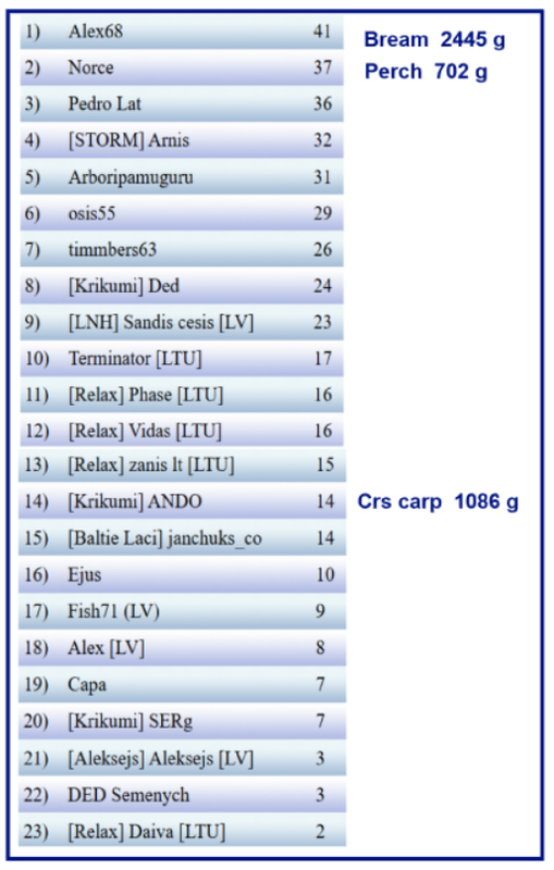Скриншот 16-03-2025 230115