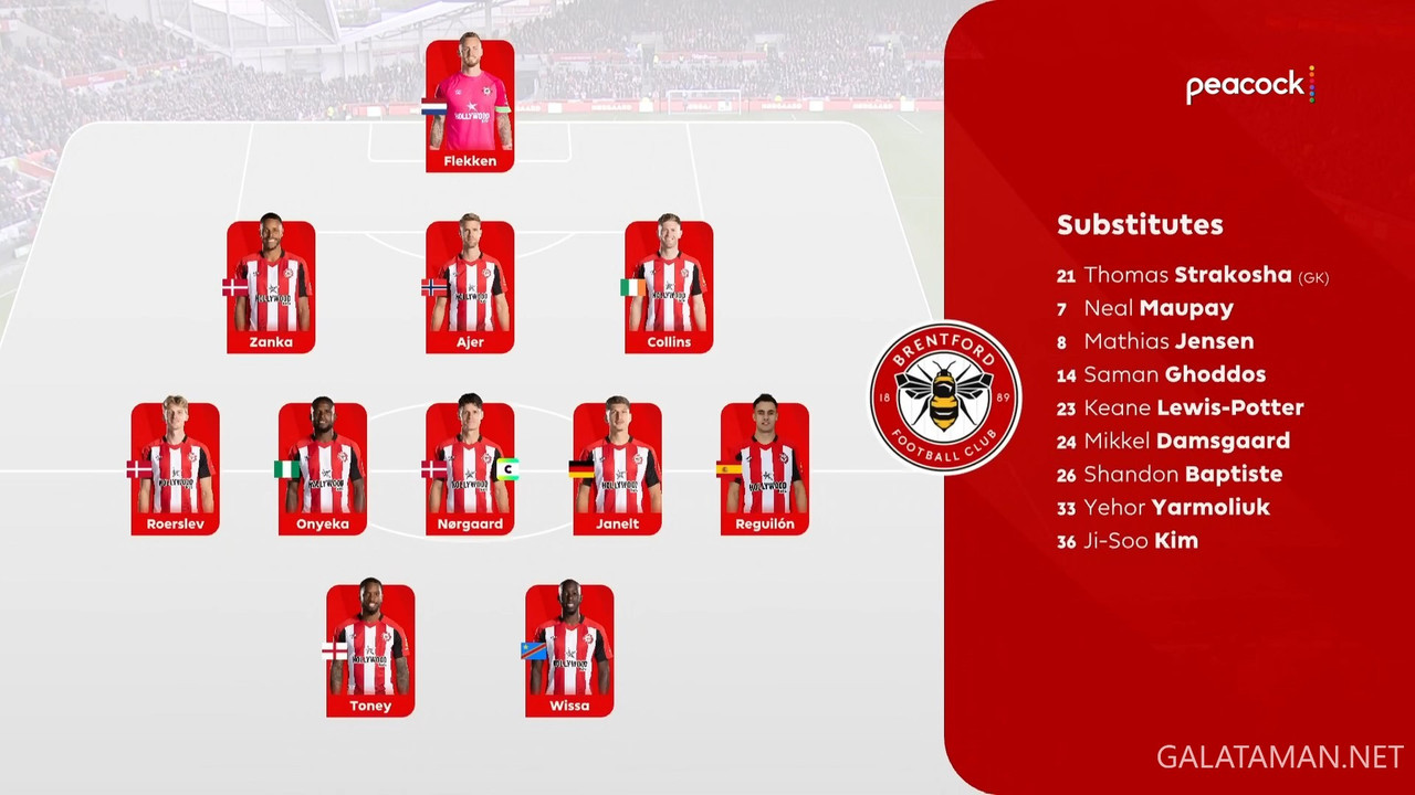 [Image: 03-02-15-51-21-Peacock-2-Brentford-vs-Ch...57-022.jpg]