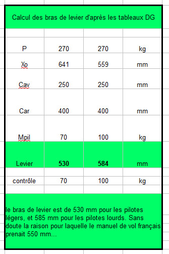 pesee-LS3a.jpg