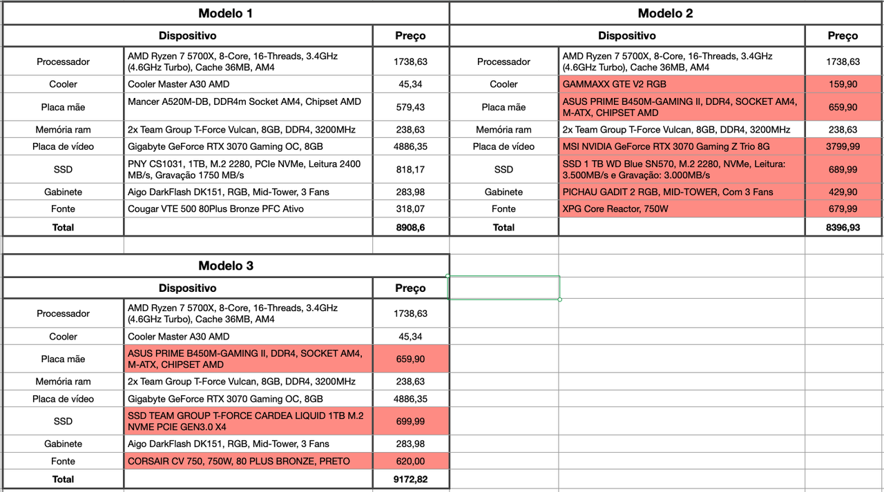 TÓPICO DEDICADO] - Indicações de aquisição de PC NOVO/CONFIGURAÇÃO COMPLETA  (Gamer/Profissional/uso casual), Page 29