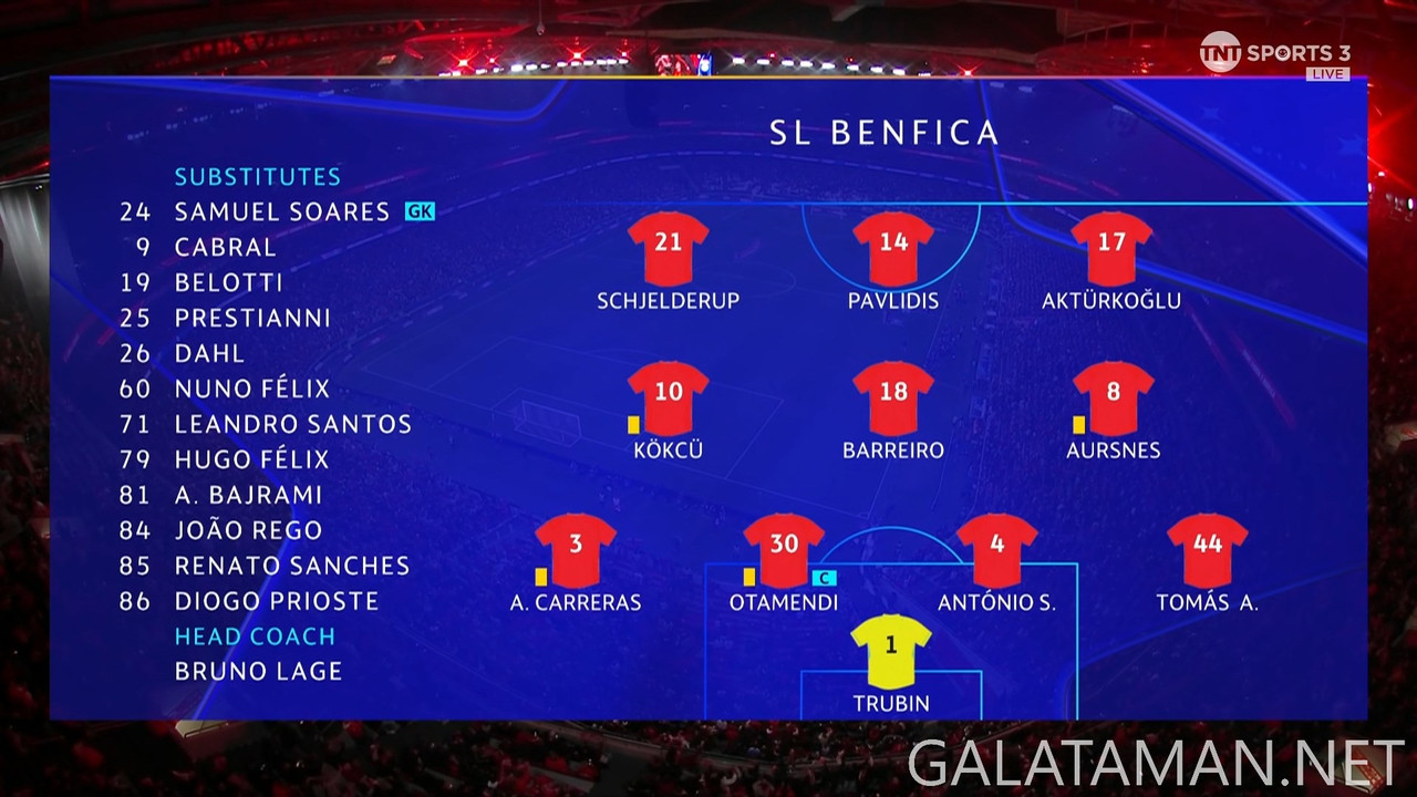 [Image: 03-05-20-40-02-TNT-Sports-3-Benfica-vs-B...46-001.jpg]
