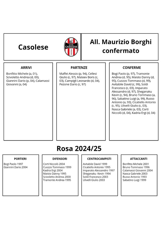Casolese