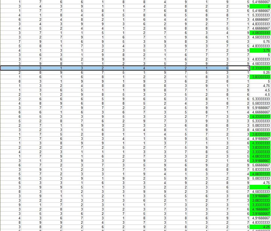 ultimos sorteos - mas primeros puestos