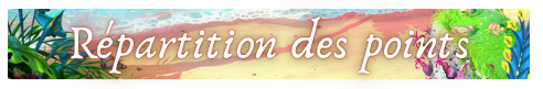 https://i.postimg.cc/gkxL2YR8/JI2-v2-r-partition-points.png
