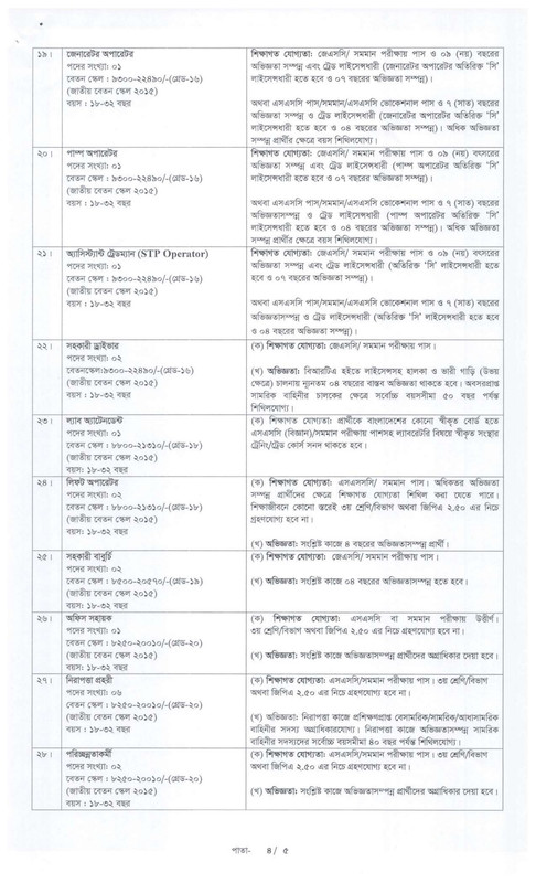 BUP-Job-Circular-2026-PDF-4