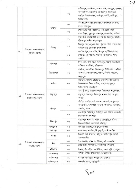 Civil-Surgeon-Office-Naogaon-Health-Assistant-Vacancy-List-2024-PDF-2