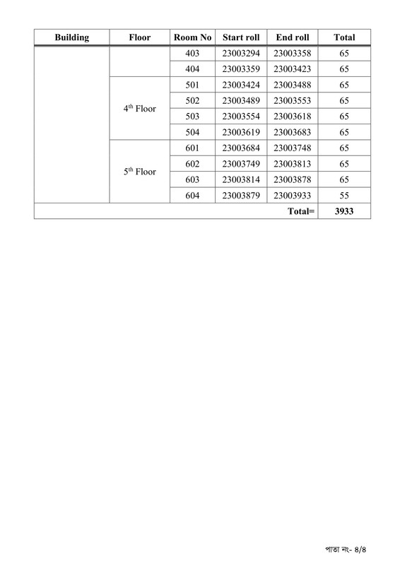 BJSCCR-Exam-Seat-Plan-2026-PDF-4