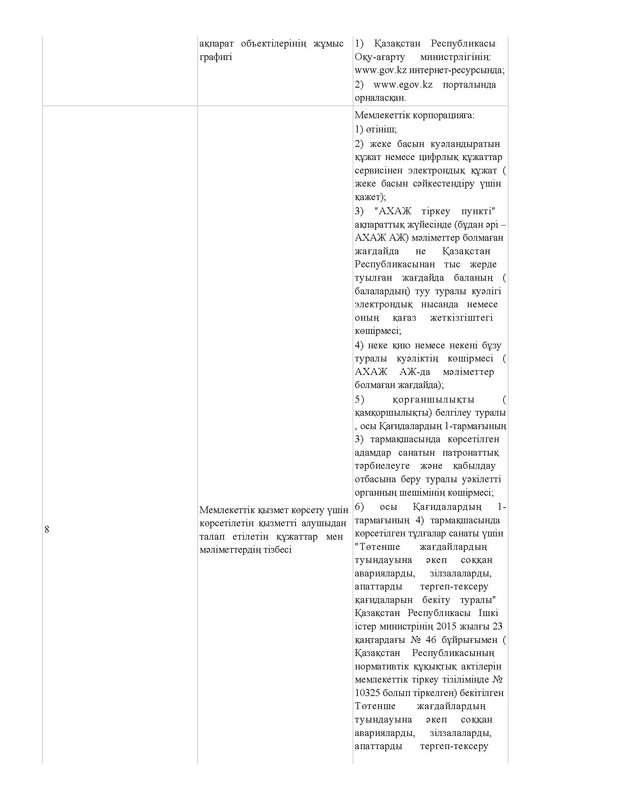 v2000020478.21-02-2024.kaz_Страница_160