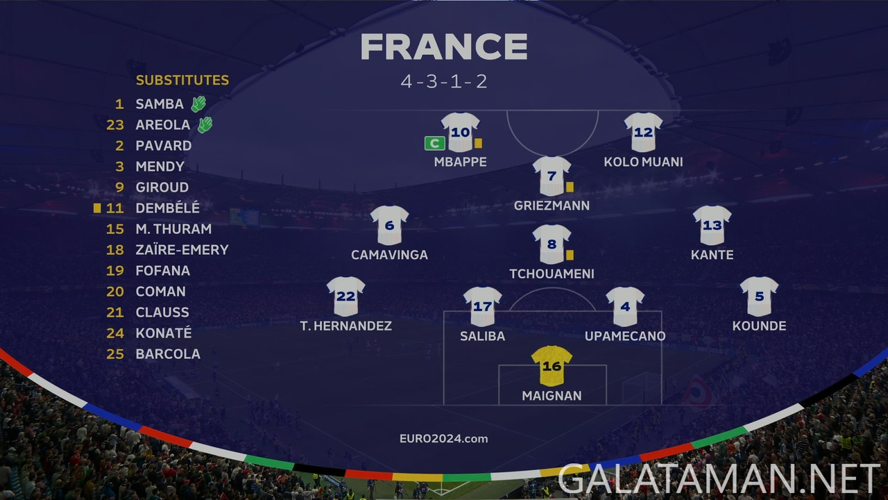 07-05_20-10-01_BBC HDR FHD (event only)_France vs Portugal.ts_snapshot_00.50.12.482