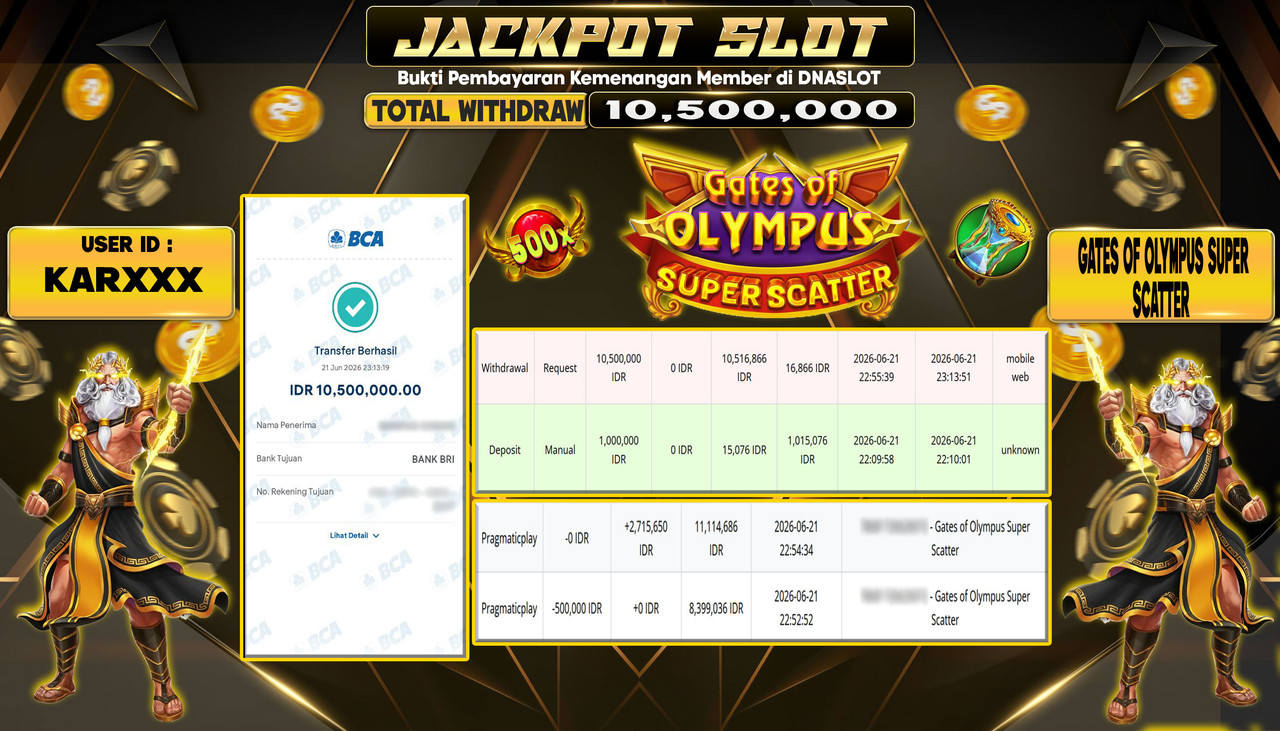 JACKPOT SLOT GATES OF OLYMPUS SUPER SCATTER 21 JUNE 2026