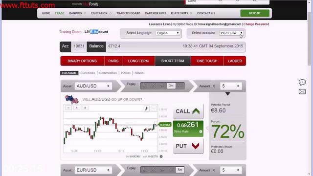 [Image: G-PWWD-Tours-Binary-Options-Trading-Course.jpg]