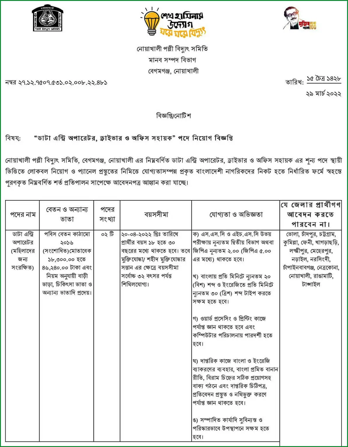 Bangladesh Rural Electrification Board BREB Job Circular 2023 7 Bangladesh Rural Electrification Board BREB Job Circular 2023