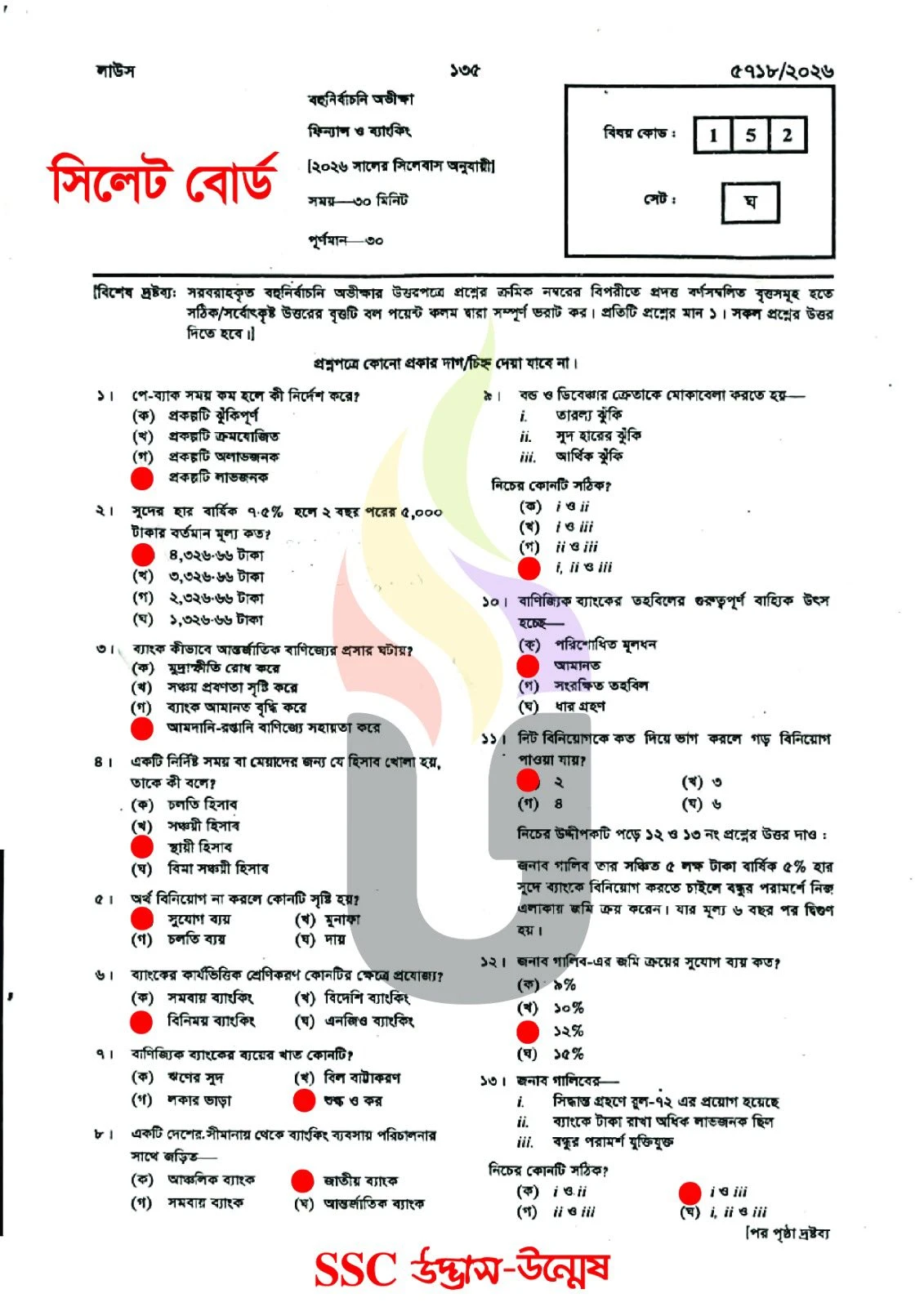 Finance and Banking MCQ Exam Question Solution Sylhet Board 2026