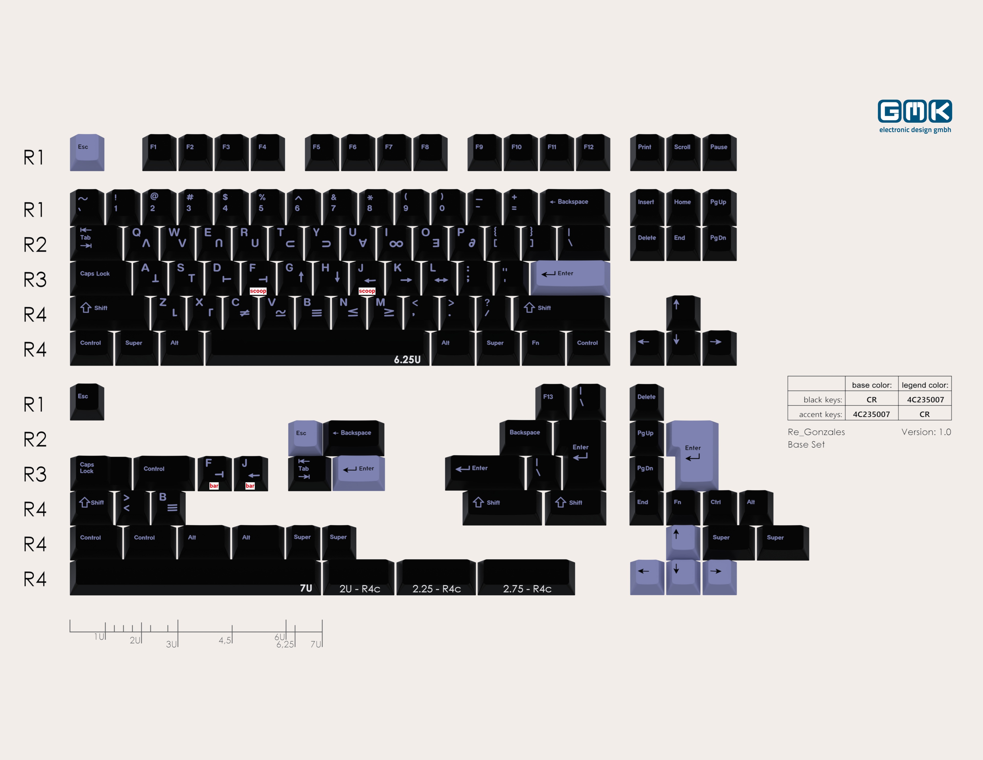 official GMK Base