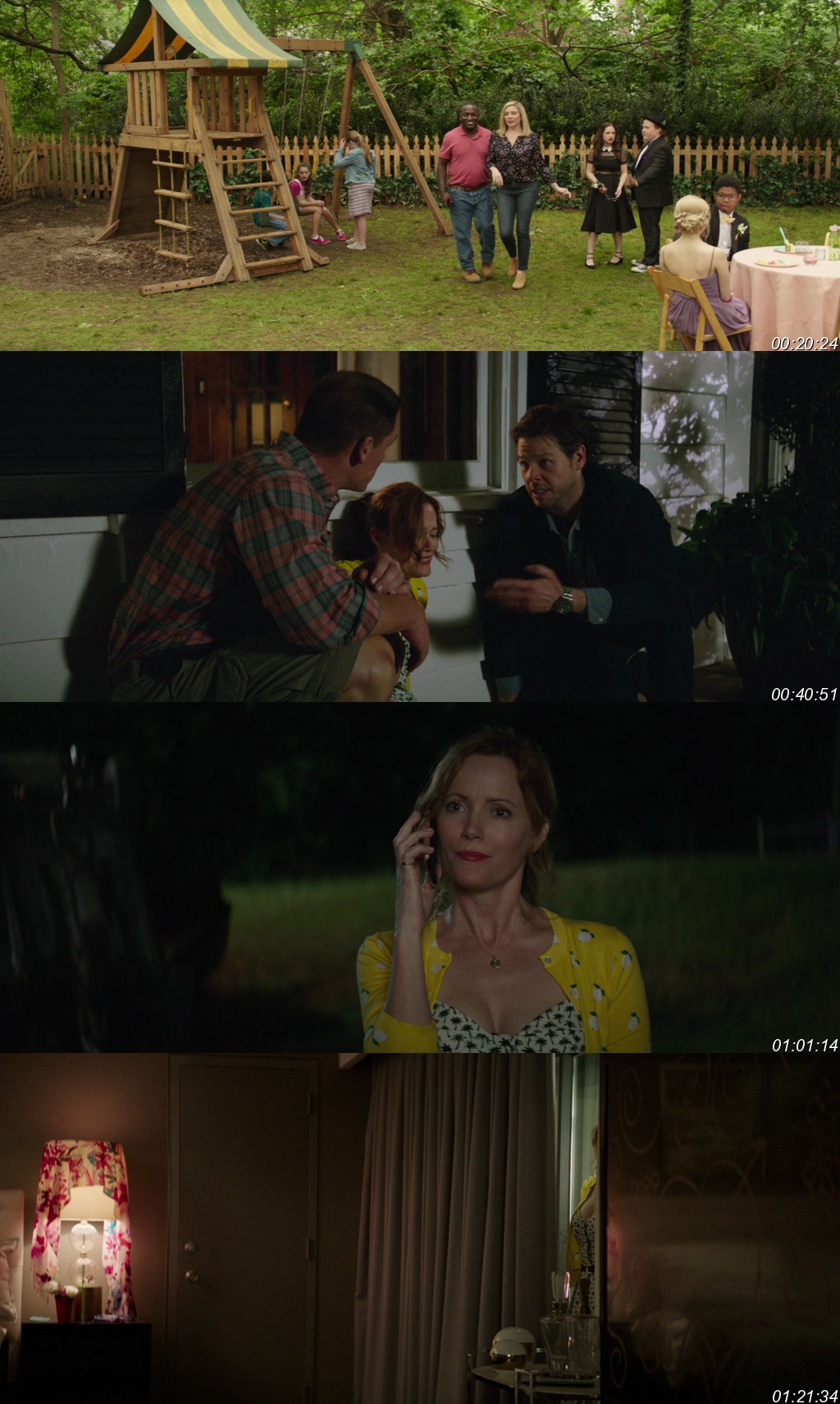 Blockers