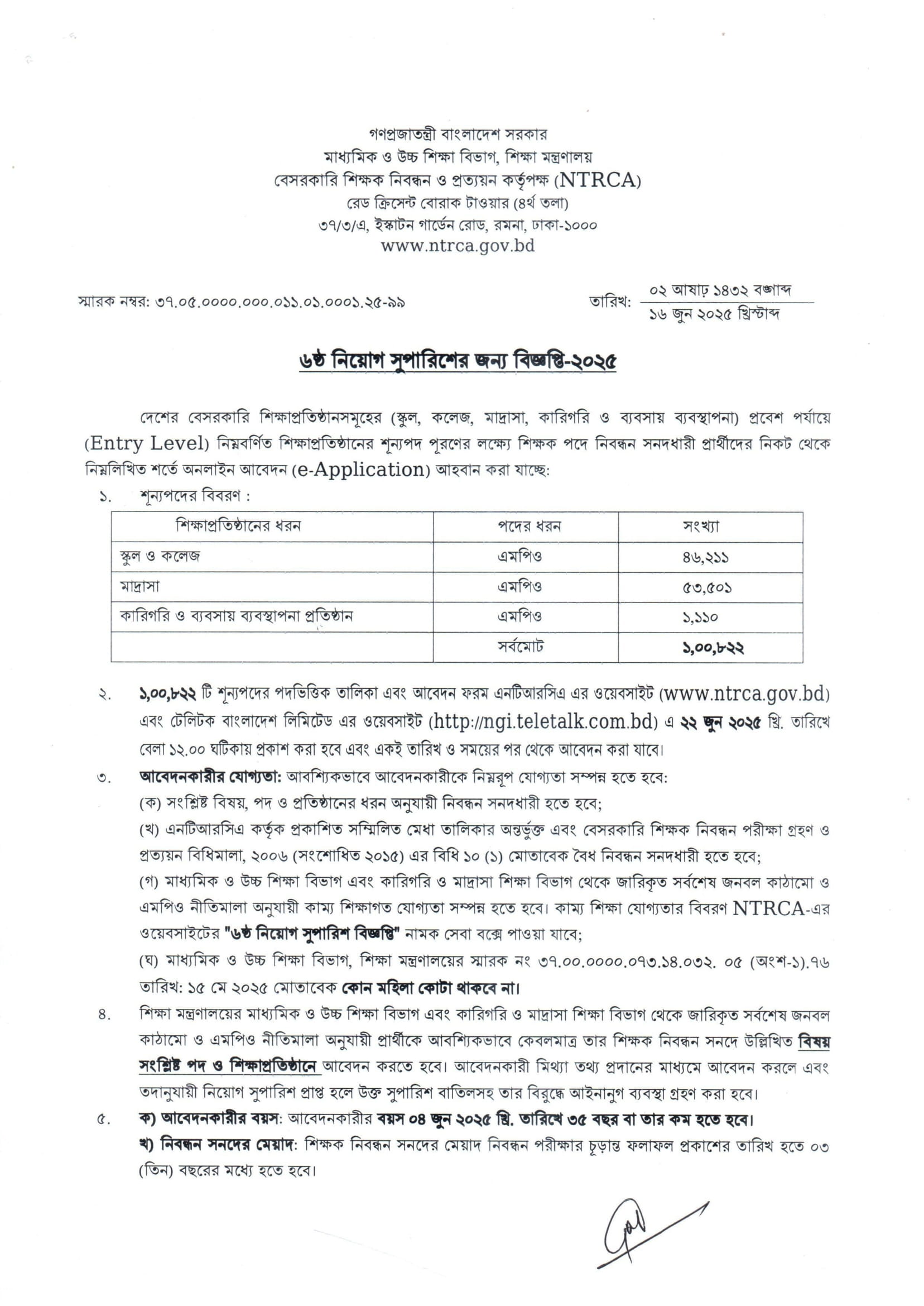 NTRCA Job Circular 2025
